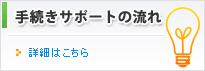 �葱���T�|�[�g�̗���